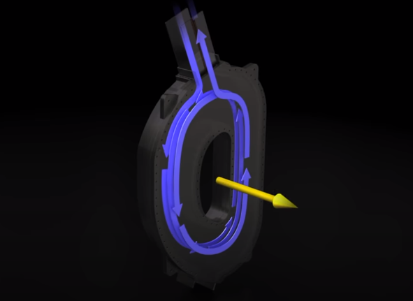magnetic_field
