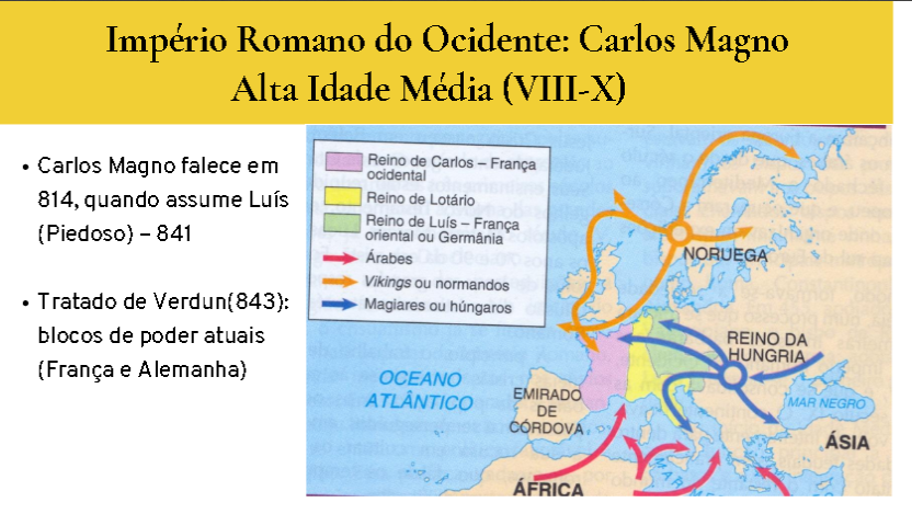 divisão do tratado de Verdun